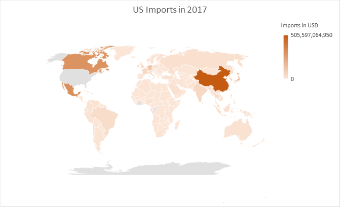 US Imports Map 2017