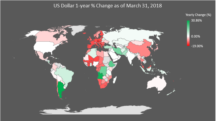 USD 1-year change mapped (data as of 31-March-2018)