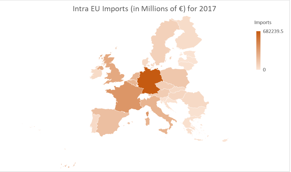 Intra EU Imports 2017 Map