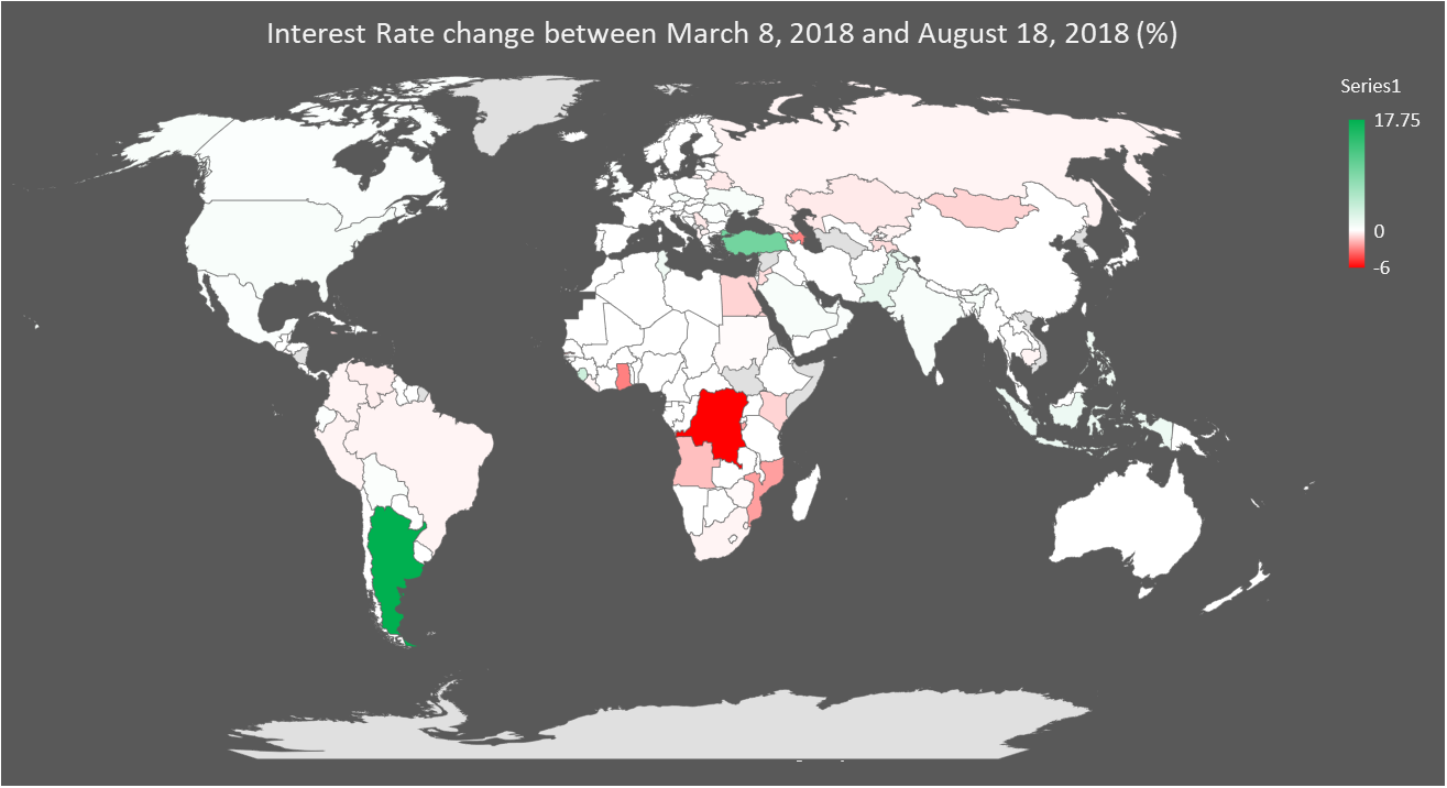 Interest Rate Changes 20180818