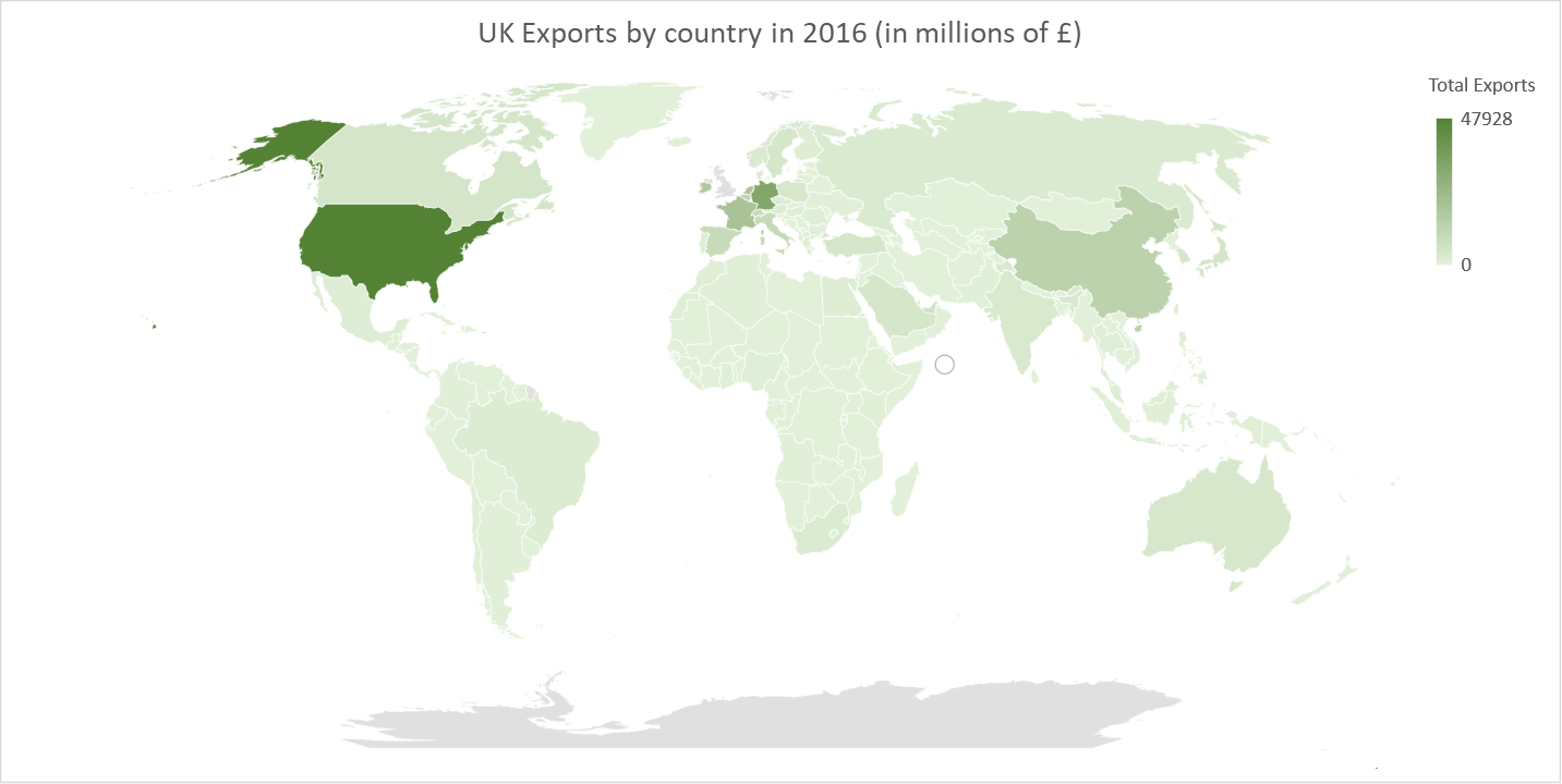 UK Exports by country in 2016